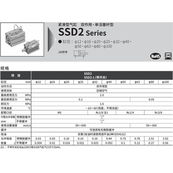 CKD喜開理緊湊型氣缸SSD2-L-100-10-T0H-R-N-LB-I