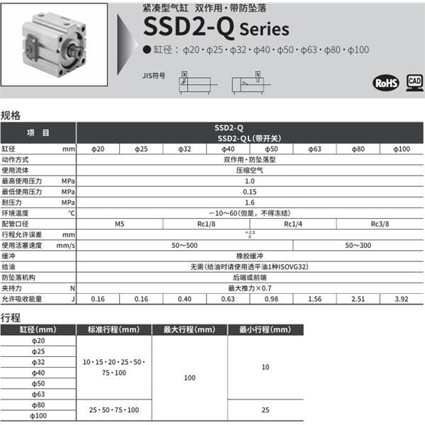 CKD喜開理緊湊型氣缸SSD2-QL-40-10-R-T0H-R-NM0-LB-I
