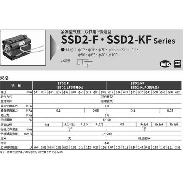 CKD喜開理緊湊型氣缸SSD2-KF-16-5-N-LB-I