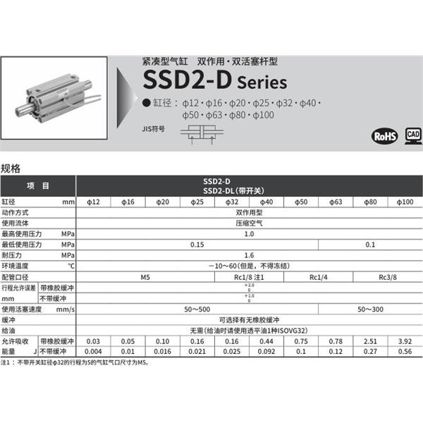 CKD喜開理緊湊型氣缸SSD2-25-5-N-LB-I