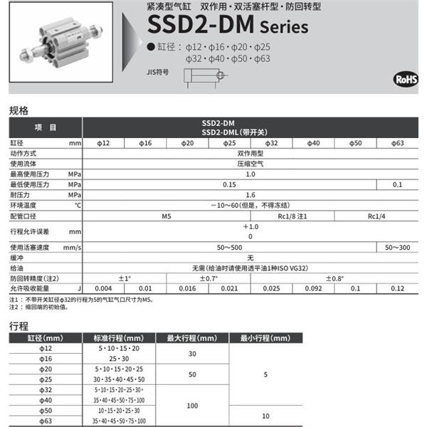 CKD喜開理緊湊型氣缸SSD2-DM-16-5-N-LB-I