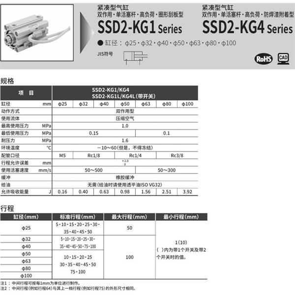 CKD喜開理緊湊型氣缸SSD2-KG4-25-10-N-LB-I