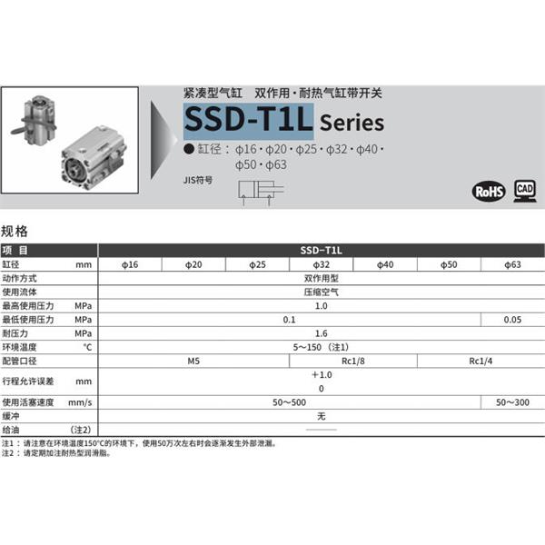 CKD喜開理超級緊湊型氣缸SSD-T1L-25-10-ET0H-D-N-LB-I