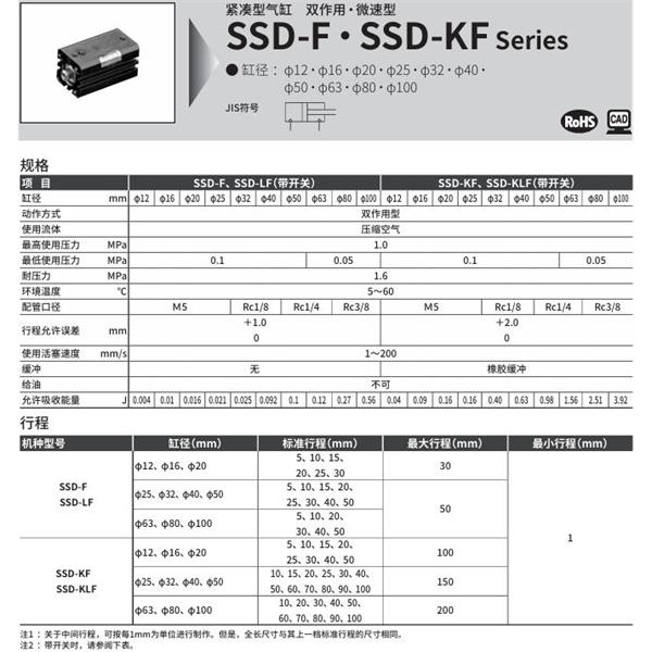 CKD喜開理超級緊湊型氣缸SSD-KF-50-5-N-LB-I