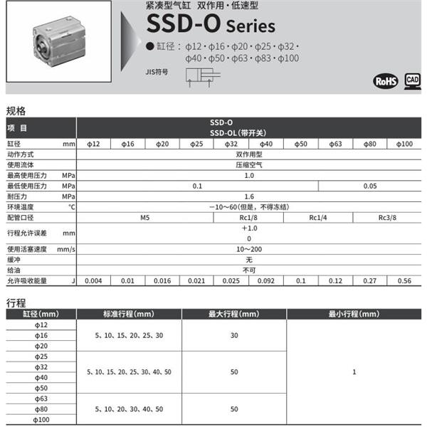 CKD喜開理超級緊湊型氣缸SSD-OL1-20-10-T2YH-R-N-LB-I