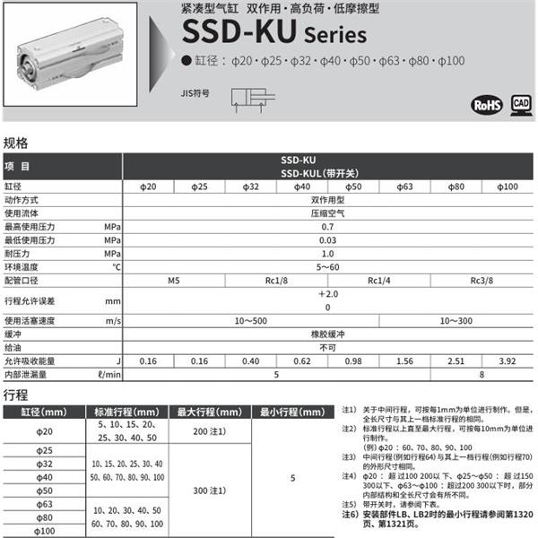 CKD喜開理超級緊湊型氣缸SSD-KUL-25-5-T0H-R-N-LB-I