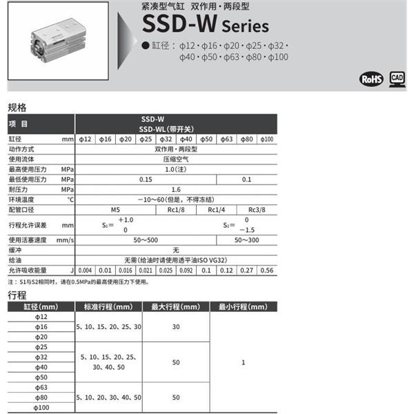 CKD喜開理超級緊湊型氣缸SSD-WL1-63-30-T0H-R-N-10-T0H-R-N-I
