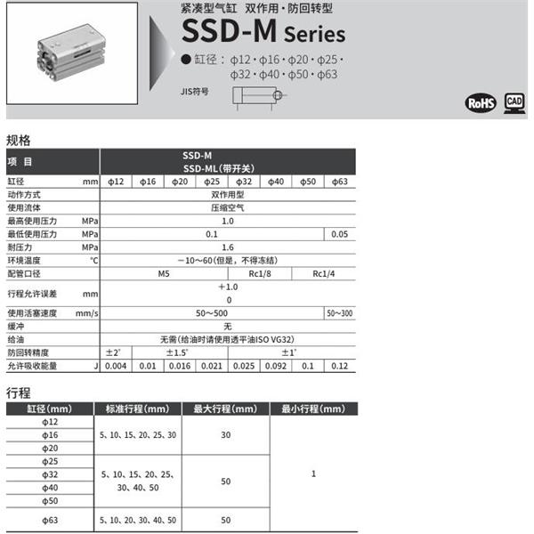 CKD喜開理超級緊湊型氣缸SSD-M-25-5-N-LB-I