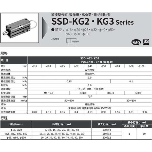 CKD喜開理超級緊湊型氣缸SSD-KG2L-50-30-T2YLH-R-N-LB-I