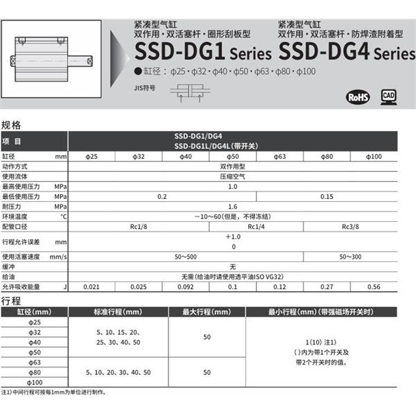 CKD喜開理超級緊湊型氣缸SSD-DG4L-40-10-T2YD-R-N-LB-I