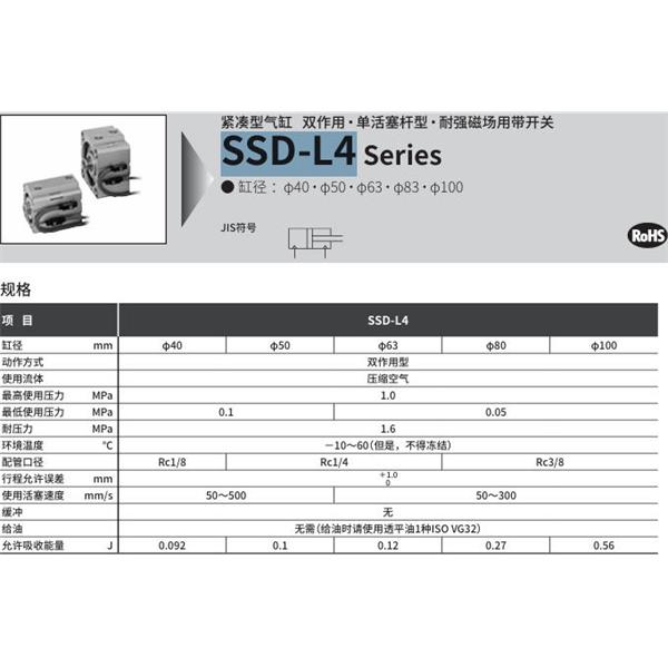 CKD喜開理超級(jí)緊湊型氣缸SSD-L4-63-40-V0-D-N-LB-I