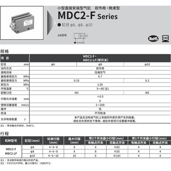 CKD喜開(kāi)理小型直接安裝型氣缸MDC2-LF-10-8-F2V-R