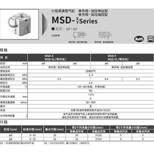 CKD喜開理小型緊湊型氣缸MSD-Y-8-5-R