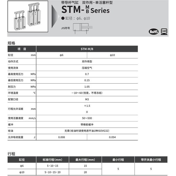 CKD喜開理帶導桿氣缸STM-B-6-15-F2V-D-R