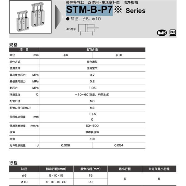 CKD喜開理帶導桿氣缸STM-B-10-5-F2V-D-A-P72