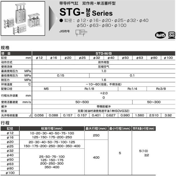 CKD喜開理帶導(dǎo)桿氣缸STG-B-100-25-P6