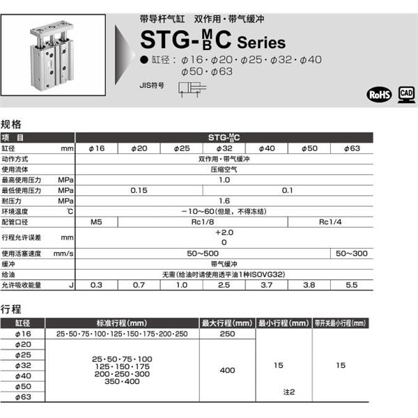 CKD喜開理帶導(dǎo)桿氣缸STG-MC-25-25
