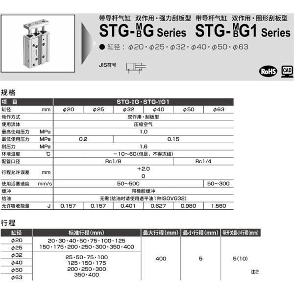 CKD喜開理帶導桿氣缸STG-BG1-63-25-T2H-R