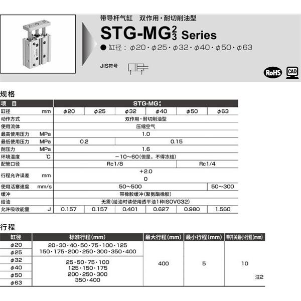 CKD喜開理帶導桿氣缸STG-MG3-63-25