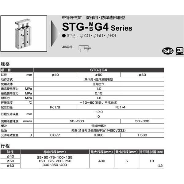 CKD喜開理帶導桿氣缸STG-BG4-50-25-T2YD-R