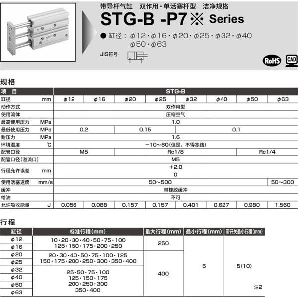 CKD喜開理帶導桿氣缸STG-B-63-25-P72