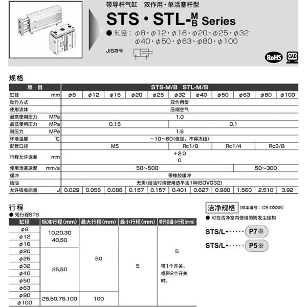 CKD喜開理帶導桿氣缸STL-B-100-50-T0H-R-F