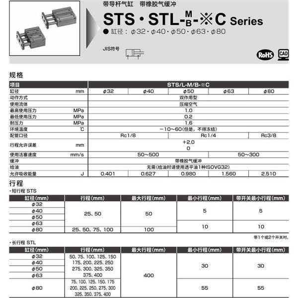 CKD喜開理帶導桿氣缸STL-B-40C-100-T0H-R-F