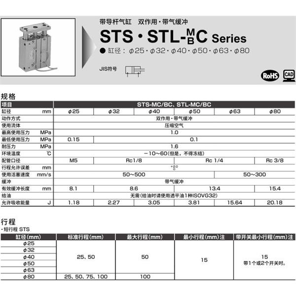 CKD喜開理帶導桿氣缸STL-BC-63-50-F