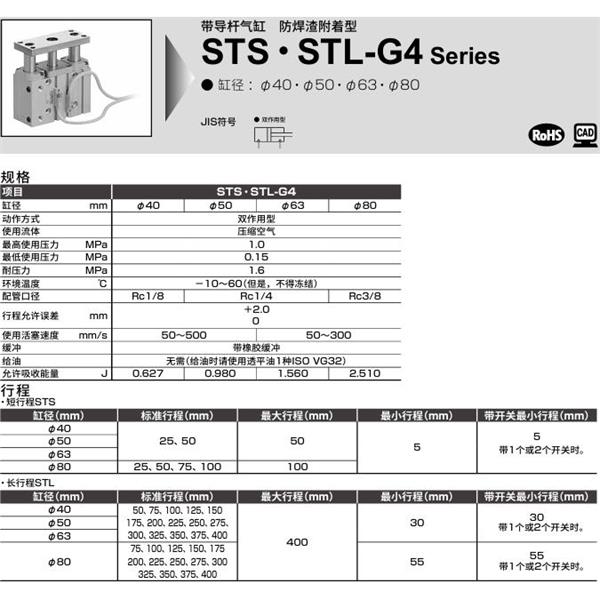 CKD喜開理帶導桿氣缸STL-BG4-L1-40-100-F