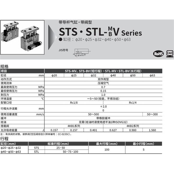 CKD喜開理帶導桿氣缸STL-BV1S-40-50-B-1-F