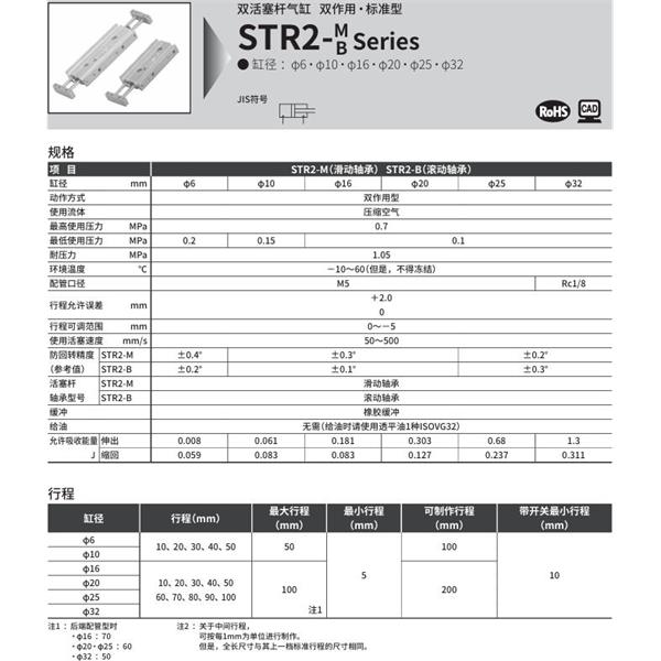 CKD喜開理帶導桿氣缸STR2-BQ-16-100-H-K0H-R-O