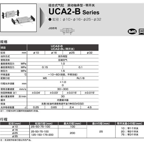 CKD喜開理組合式氣缸UCA2-B-X-16-25-P1A