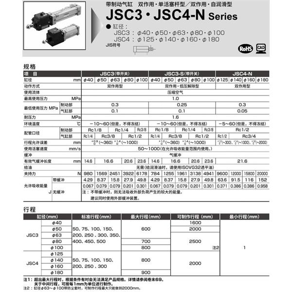 CKD喜開理帶制動器氣缸JSC3-LB-63B-50-SI